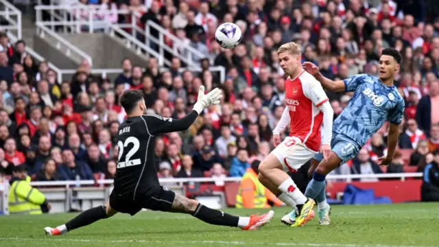 Ollie Watkins scores against Arsenal