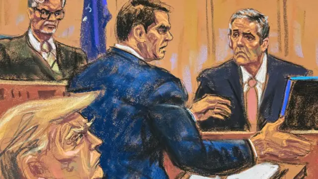 A court sketch of Michael Cohen testifying