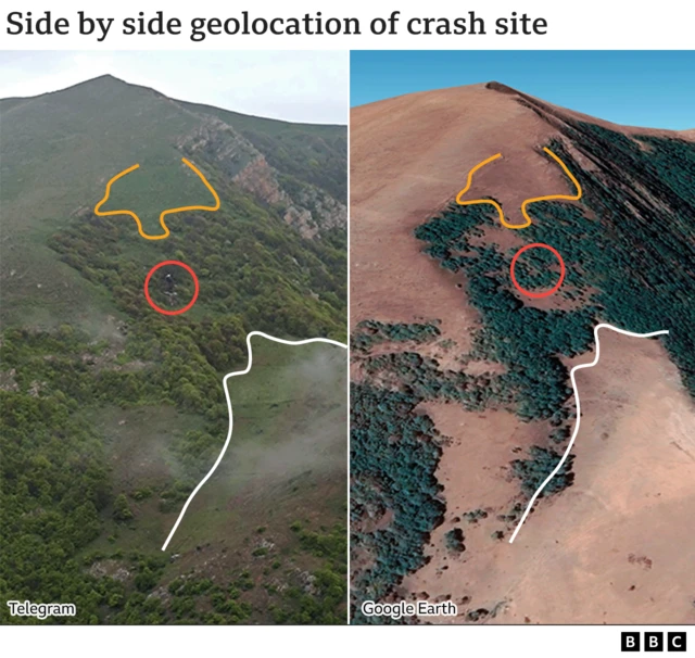 A side-by-side satellite image. Yellow and white lines and a red circle highlight patterns of tress and topography in the image from Telegram and Google Earth to demonstrate how the location of the site matches