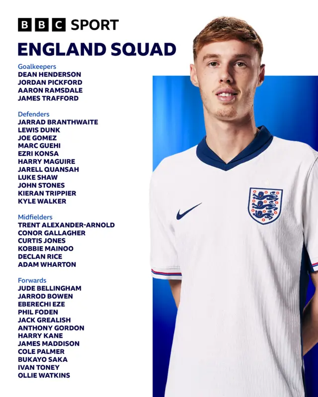 England squad