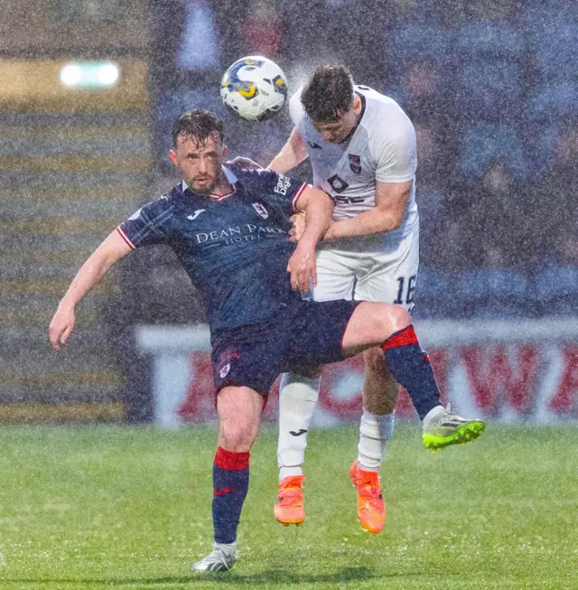 HT: Raith Rovers 0-0 Ross County