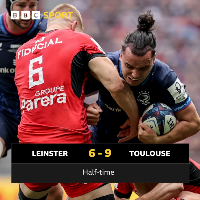 Leinster 6-9 Toulouse