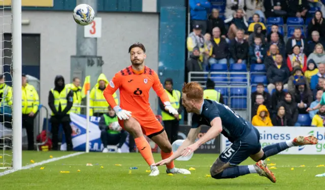 Simon Murray heads County in front in Dingwall