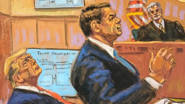 A courtroom sketch shows a drawing of Todd Blanche presenting closing arguments, with Donald Trump and Justice Juan Merchan looking on