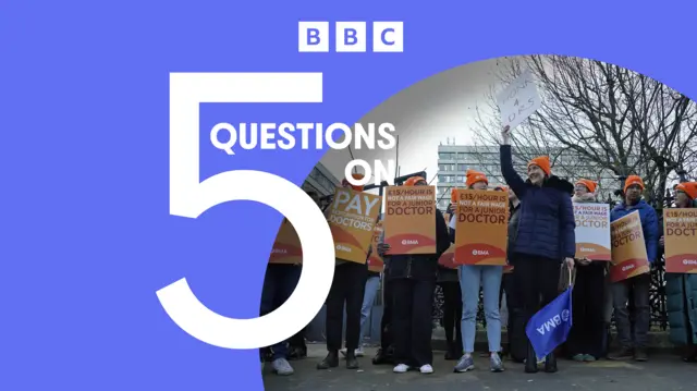 5 Questions On promotional gaphic featuring junior doctors on a picket line