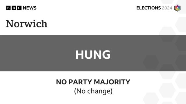 Local election result for 2024, Norwich remains under no overall control