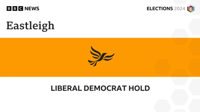 Graphic showing the Lib Dems hold Eastleigh