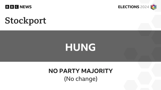 Graphic showing Stockport stays under no overall control