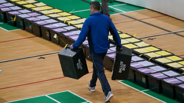 Voting ballet boxes