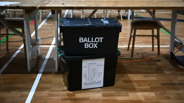 Ballot box