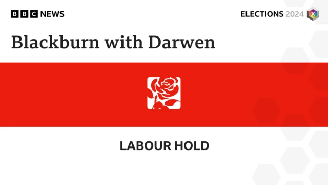 Labour holds Blackburn with Darwen