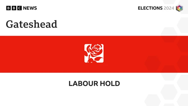 Graphic showing Gateshead held by Labour