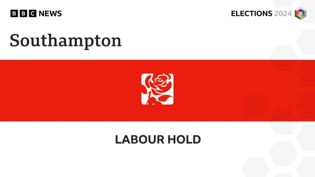 Graphic showing Labour hold Southampton