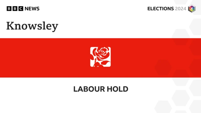 Knowsley Labour hold