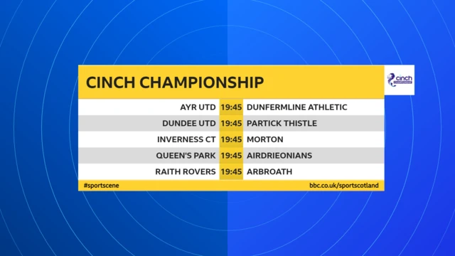 Champ fixtures