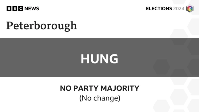 Graphic showing no party holds a majority on Peterborough Council