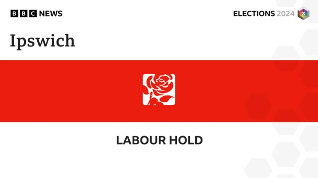 Graphic showing Labour Hold Ipswich