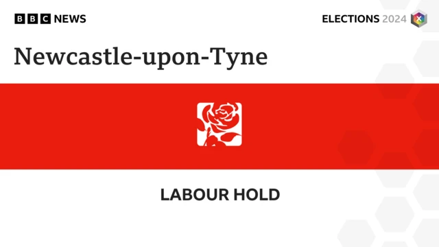 Graphic showing Labour hold Newcastle-upon-Tyne