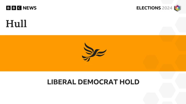 Graphic showing Lib Dems hold Hull