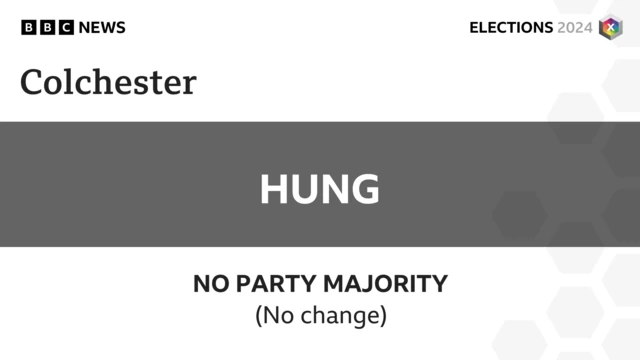 Graphic showing Colchester remains as no party majority