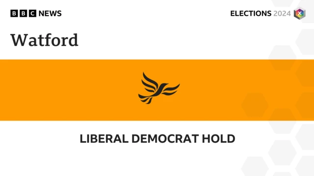 Lib Dems hold Watford