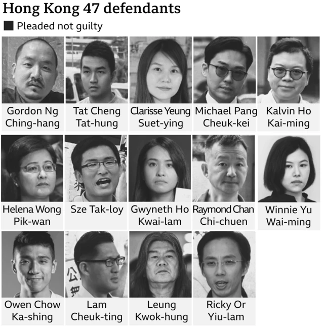 Hong Kong 14 guilty