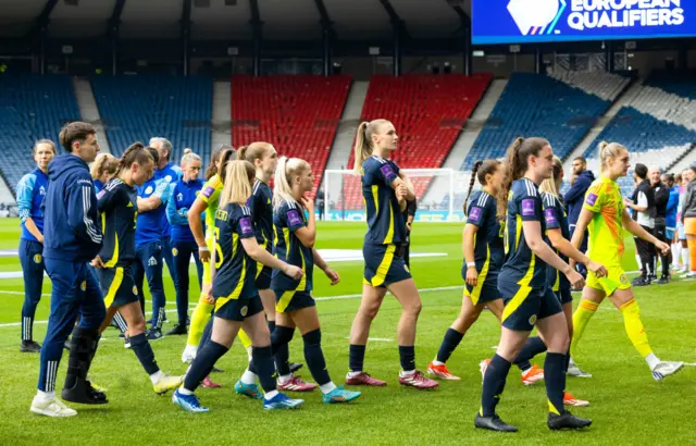 Scotland players return to the dressing rooms