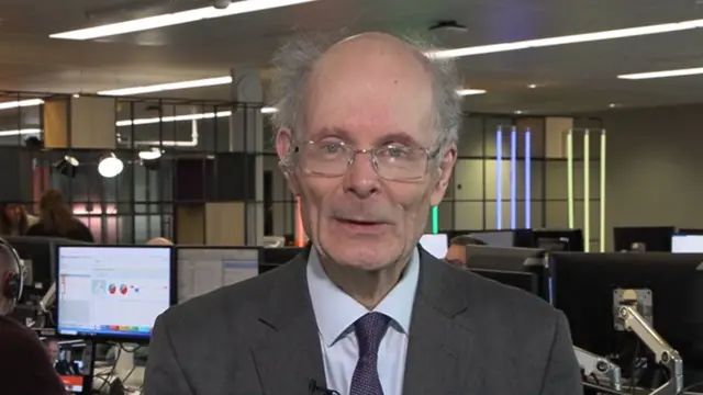 Professor Sir John Curtice