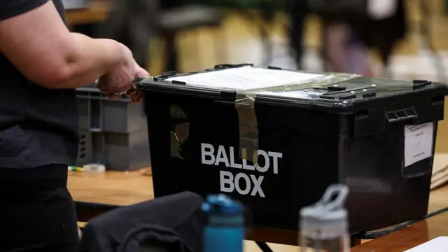 Ballot box