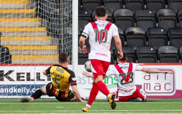 Airdrieonians 2-2 Partick Thistle