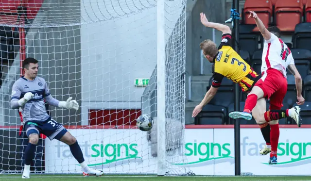 Airdrieonians 1-0 Partick Thistle