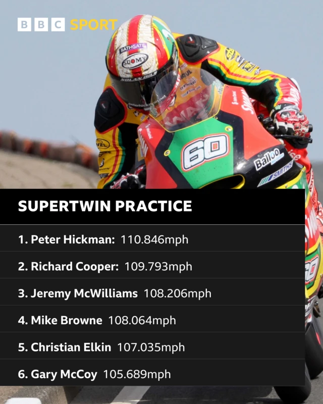 Supertwins practice session