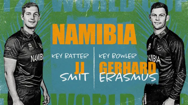 A graphic showing JJ Smit and Gerhard Erasmus as Namibia's key batter and bowler to watch at the Men's T20 World Cup