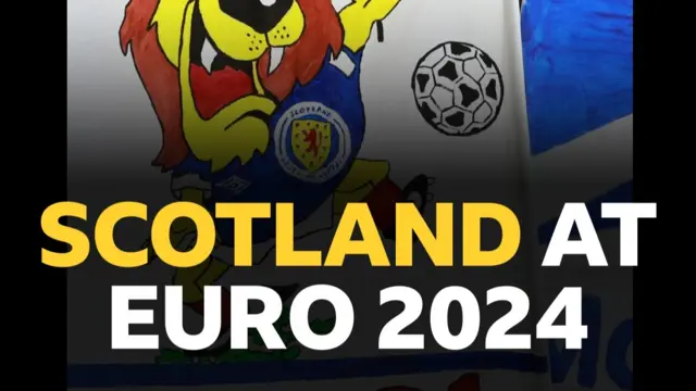 Scotland Euros graphic