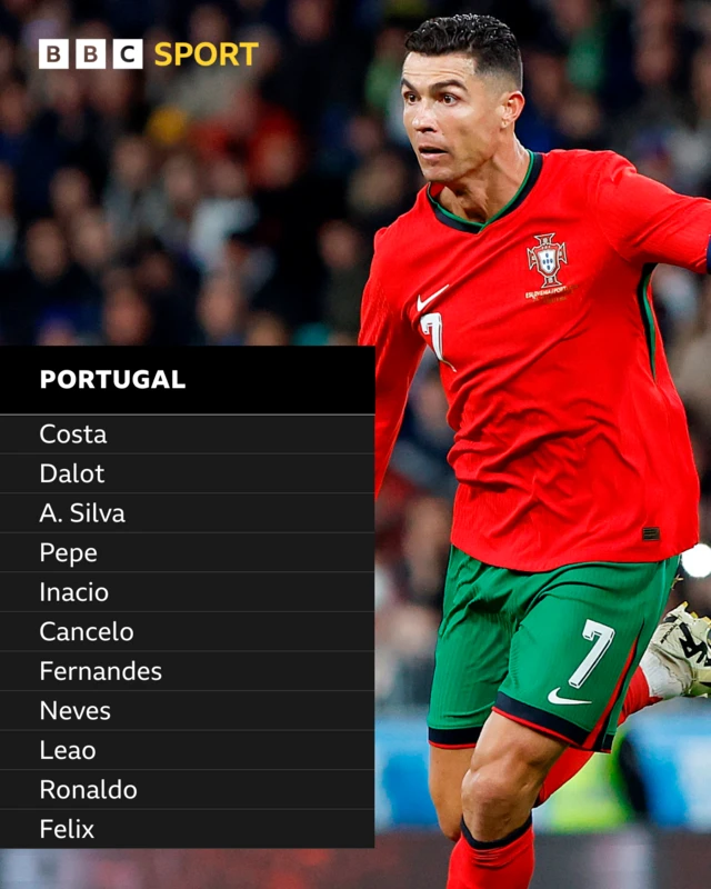 Portugal team