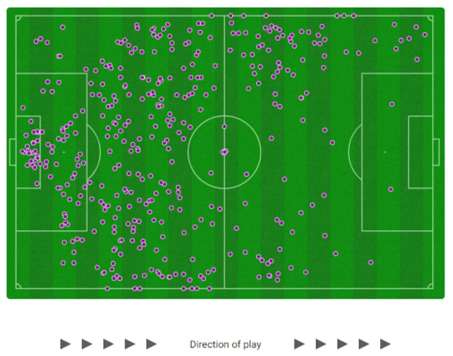 Scotland touchmap