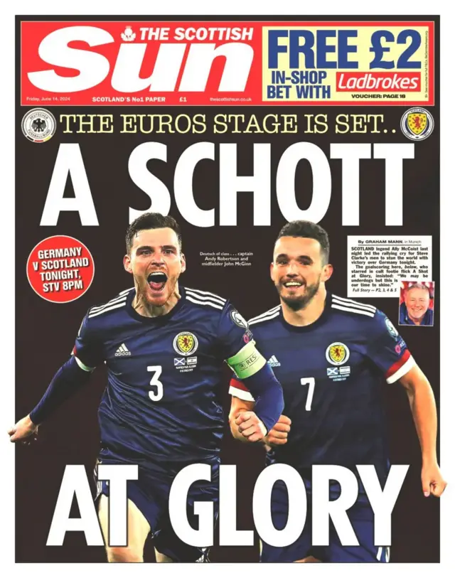 The Scottish Sun front page