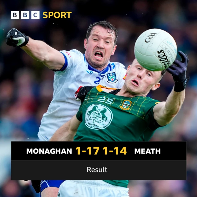 Monaghan 1-17 Meath 1-14