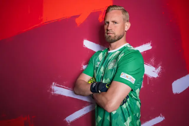 Kasper Schmeichel