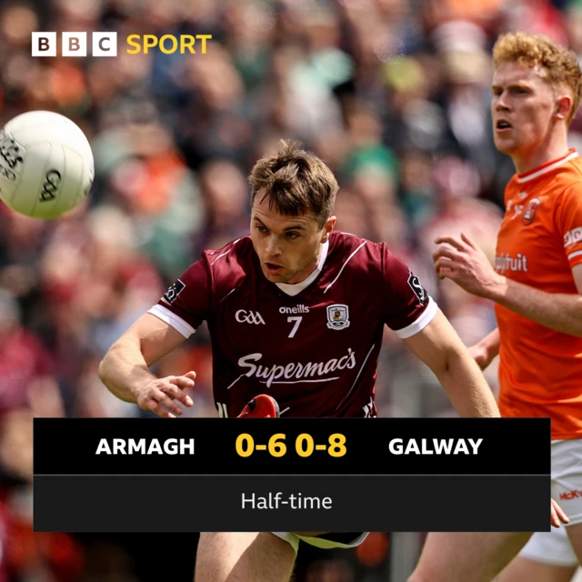 Armagh v Galway