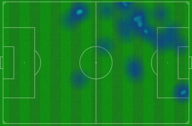 Kylian Mbappe heat map v Austria