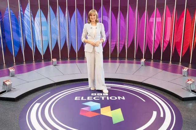 Fiona Bruce stands on the set of Question Time