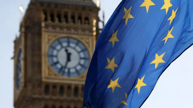 European Union flag fluttering in front of Big Ben