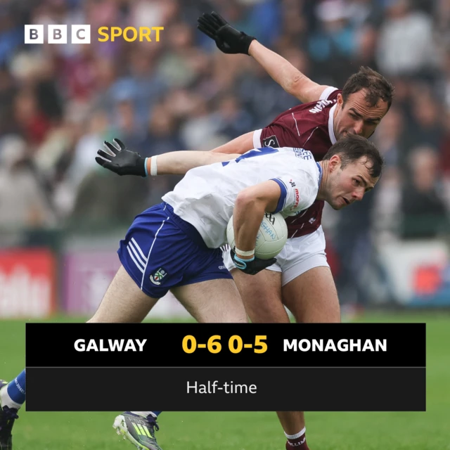 HT: Galway 0-6 Monaghan 0-5