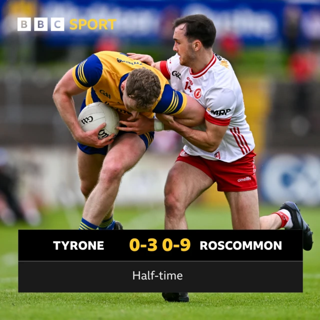 HT: Tyrone 0-3 Roscommon 0-9