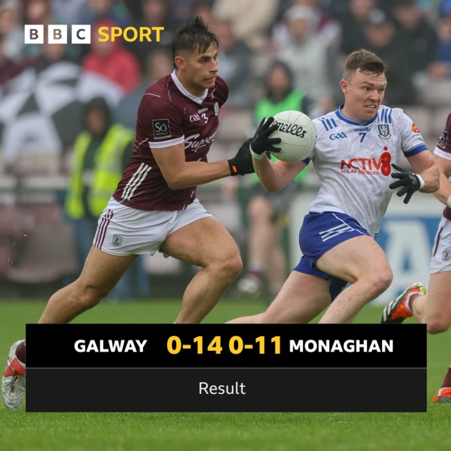 FT: Galway 0-14 Monaghan 0-11