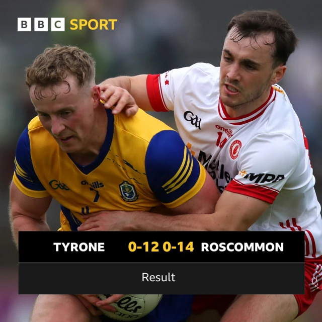 FT: Tyrone 0-12 Roscommon 0-14