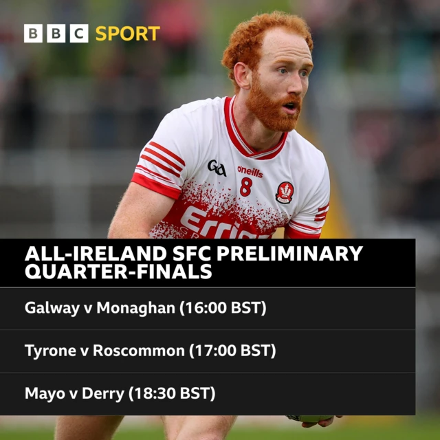 All-Ireland SFC Preliminary Quarter-Finals