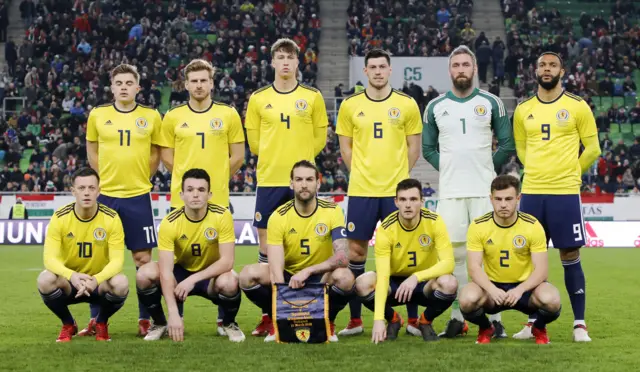 Scotland's team to play Hungary in 2018