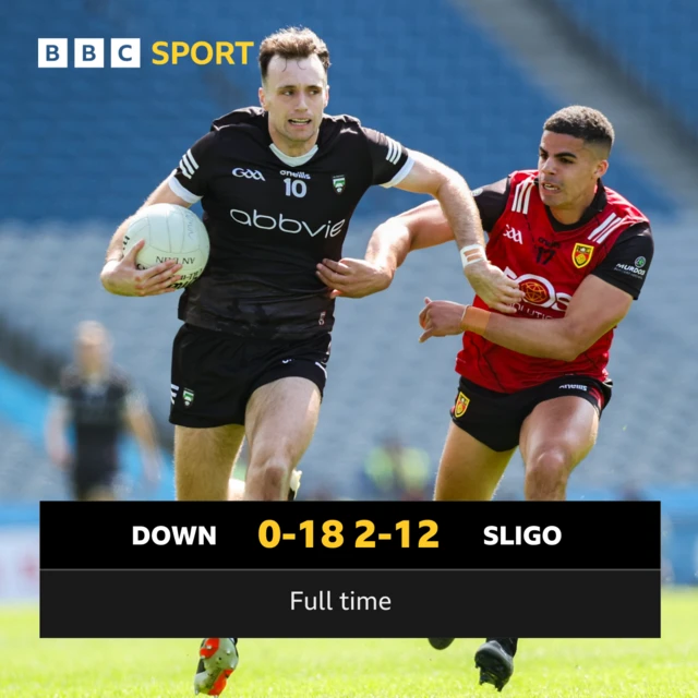FT: Down 0-18 Sligo 2-12
